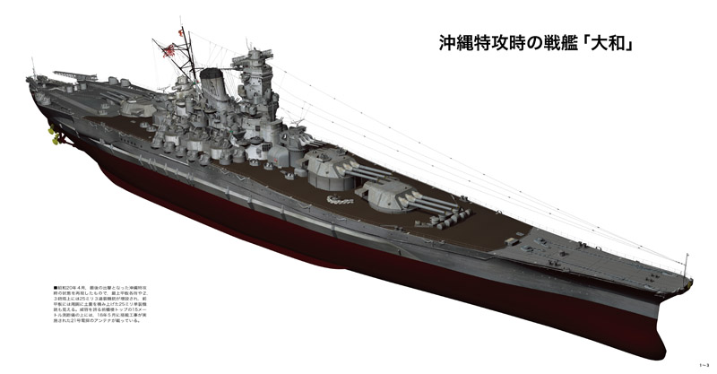 戦艦大和 100のトリビア 世界の艦船